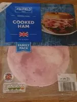 Mängden socker i British Cooked Ham