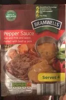 Mängden socker i Pepper Sauce
