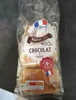 Mängden socker i Pain au chocolat