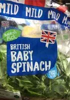 Mängden socker i Spinach