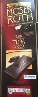 Mängden socker i Dark chocolate