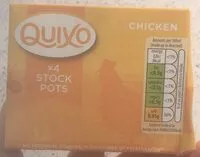 Mängden socker i Chicken stock pots