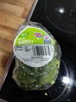 Mängden socker i Broccoli
