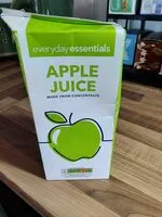 Mängden socker i Apple Juice