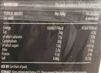 Mängden socker i Mature chedder & pestro rolls