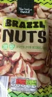 Mängden socker i Brazil nuts