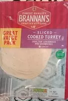 Mängden socker i Sliced Cooked Turkey