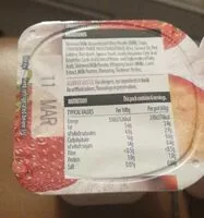 Mängden socker i Strawberry mousse