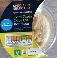 Mängden socker i Houmus