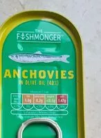 Mängden socker i Anchovies in olive oil