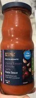 Mängden socker i Cherry tomato&smoky garlic pasta sauce