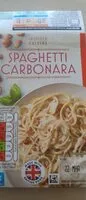 Mängden socker i Spaghetti Carbonara