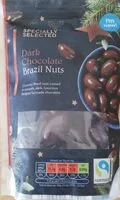 Mängden socker i Dark Chocolate Brazil Nuts