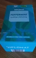 Mängden socker i Peppermint Soothing and Refreshing