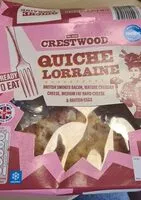 Mängden socker i Quiche Lorraine