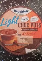 Mängden socker i Choc pots