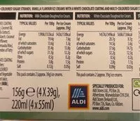 Mängden socker i Doughnut ice creams