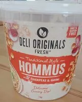 Mängden socker i Hommus