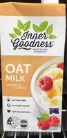 Mängden socker i Oat Milk