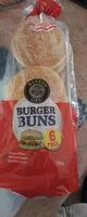 Mängden socker i Burger buns