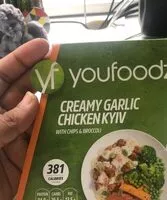 Mängden socker i Creamy Garlic chicken kyiv