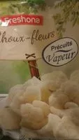 Mängden socker i Choux-fleurs