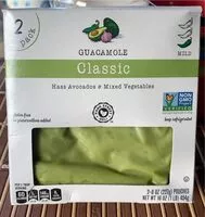 Mängden socker i Guacamole