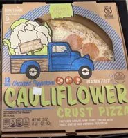 Mängden socker i Uncured pepperoni