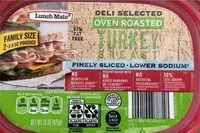 Mängden socker i Deli Selected Oven Roasted Turkey Breast