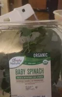Mängden socker i spinach