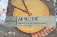 Mängden socker i Apple Pie