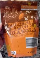 Mängden socker i Millville