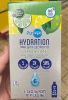 Mängden socker i Hydration