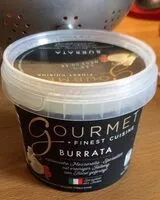 Mängden socker i Burrata