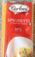 Mängden socker i Spaghetti normal