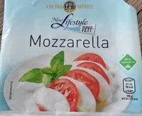 Mängden socker i New Lifestyle (Wenger Fett) Mozarella