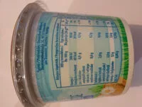 Mängden socker i Cottage cheese nature - New Life Style Low Fat