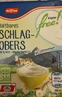Mängden socker i Schlagobers