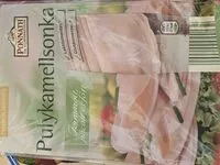 Mängden socker i Pulykamellsonka
