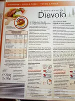 Mängden socker i Steinnofenpizza