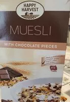 Mängden socker i muesli