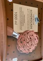 Mängden socker i Glace