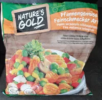 Mängden socker i Pfannengemüse