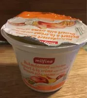 Mängden socker i Dessert à la crème