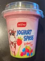 Mängden socker i Joghurt Spass Erdbeer