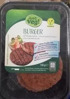 Mängden socker i Burger