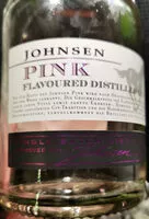 Mängden socker i gin