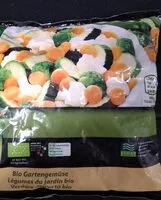 Mängden socker i Bio Gartengenüse