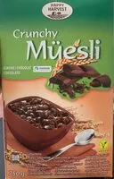 Mängden socker i Crunchy muesli chocolat