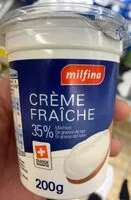 Mängden socker i Crème fraîche